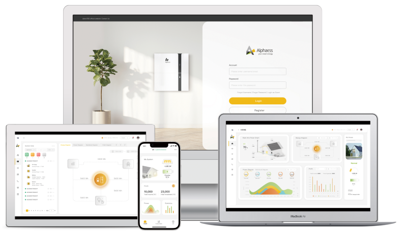 AccuProfs Alpha Cloud app Dashboard op verschillende devices getoond